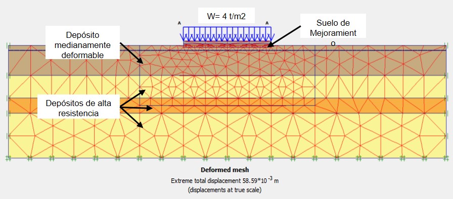 diseño de cimentacion cdmx